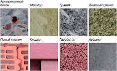 Эксплуатация алмазной коронки по камню Rothenberger High Speed Plus 30 мм
