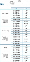 Ножи ручного резьбонарезного клуппа Super-Ego 600 Set Promo 1/2"-3/4"-1" BSPT R