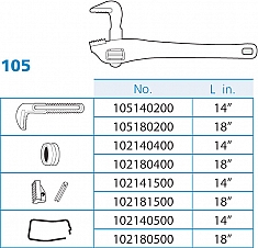 Запасные части ключа трубного коленчатого алюминиевого Super-Ego Offset Heavy Duty 18"